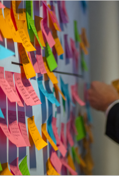 postits postits
